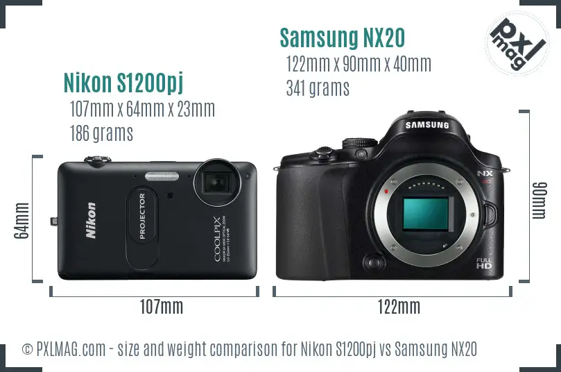 Nikon S1200pj vs Samsung NX20 size comparison