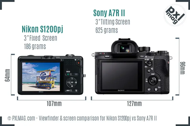 Nikon S1200pj vs Sony A7R II Screen and Viewfinder comparison
