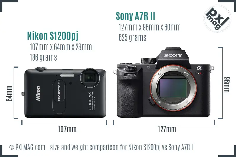 Nikon S1200pj vs Sony A7R II size comparison