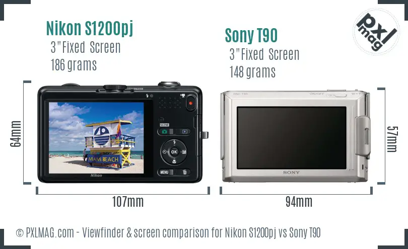 Nikon S1200pj vs Sony T90 Screen and Viewfinder comparison