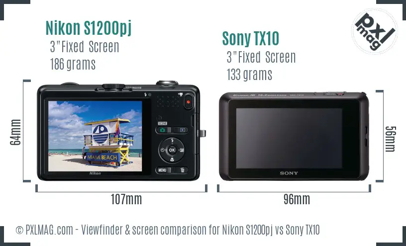 Nikon S1200pj vs Sony TX10 Screen and Viewfinder comparison