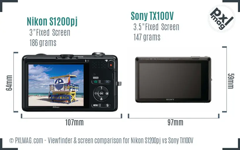 Nikon S1200pj vs Sony TX100V Screen and Viewfinder comparison Nikon S1200pj vs Sony TX100V Screen and Viewfinder comparison