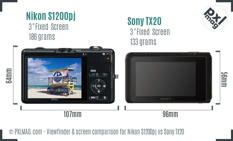 Nikon S1200pj vs Sony TX20 Screen and Viewfinder comparison