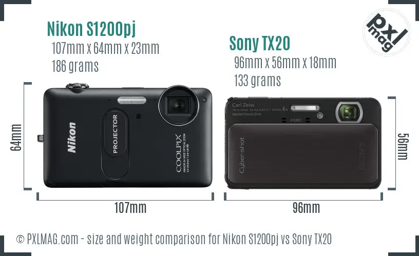 Nikon S1200pj vs Sony TX20 size comparison