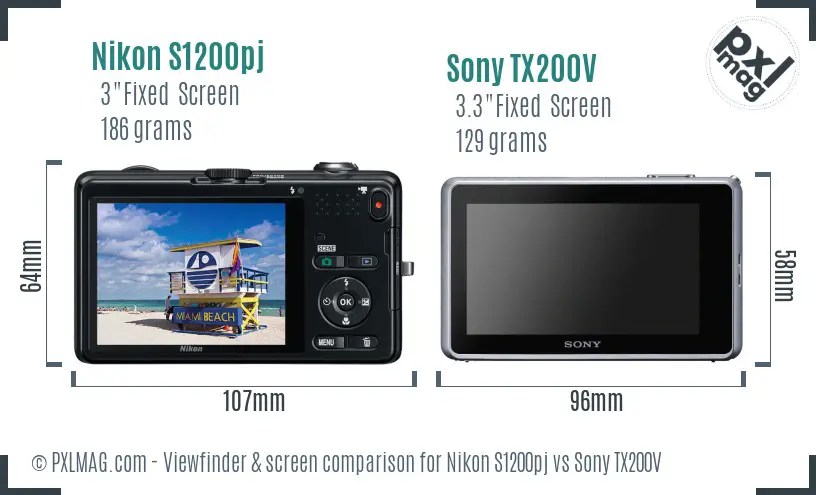 Nikon S1200pj vs Sony TX200V Screen and Viewfinder comparison