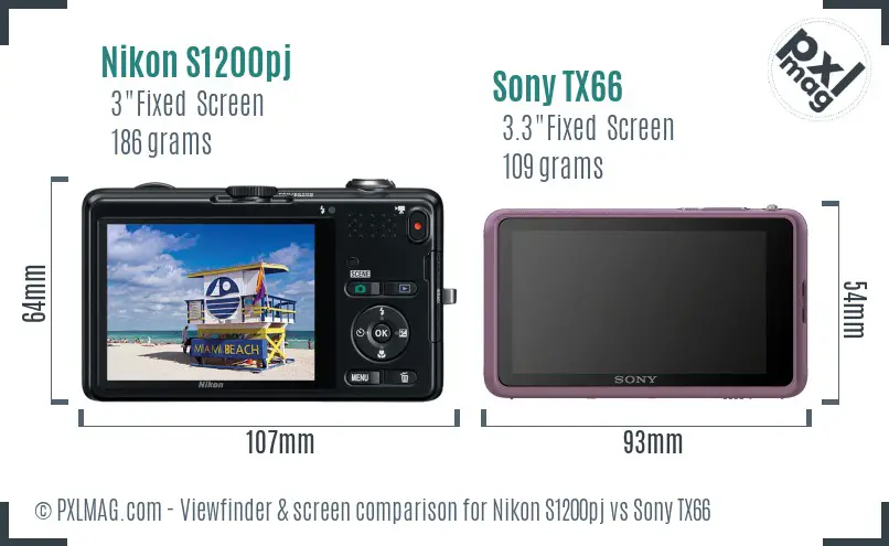 Nikon S1200pj vs Sony TX66 Screen and Viewfinder comparison