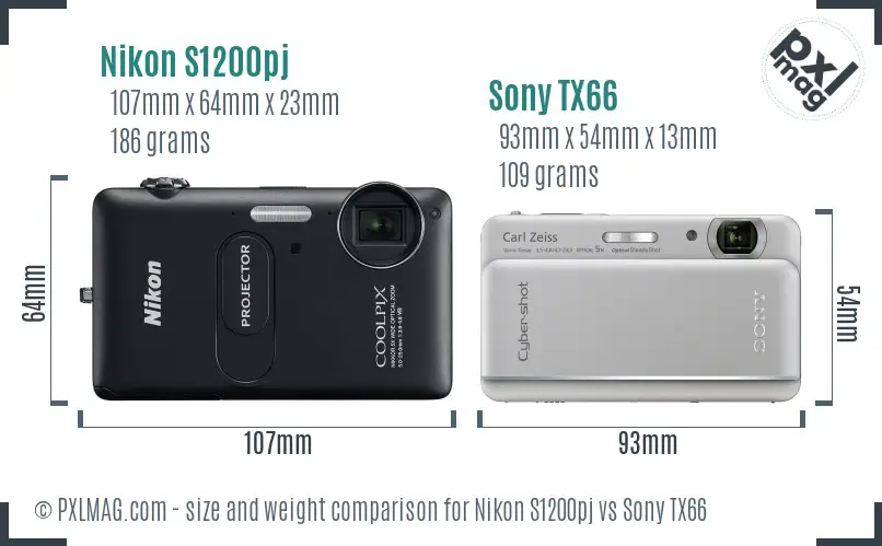 Nikon S1200pj vs Sony TX66 size comparison