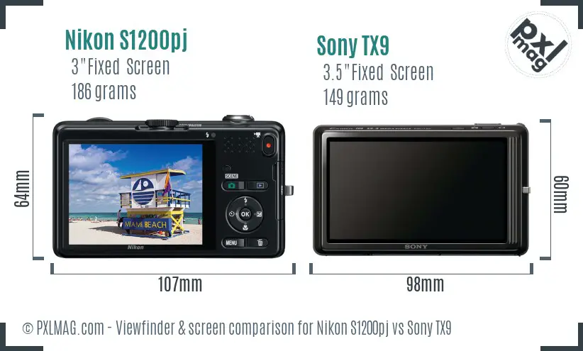 Nikon S1200pj vs Sony TX9 Screen and Viewfinder comparison