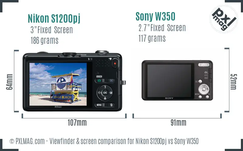 Nikon S1200pj vs Sony W350 Screen and Viewfinder comparison