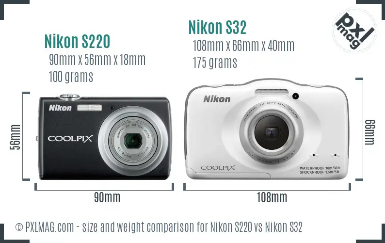 Nikon S220 vs Nikon S32 size comparison Nikon S220 vs Nikon S32 size comparison