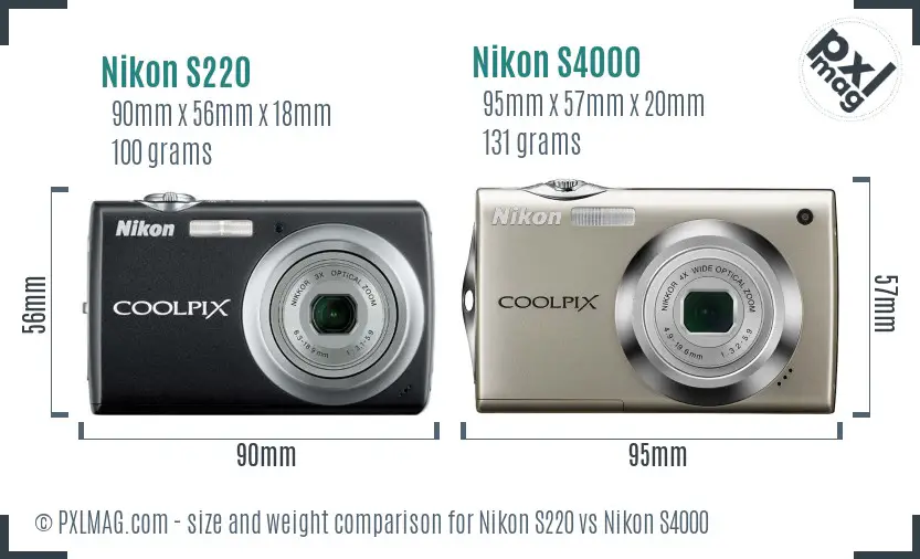 Nikon S220 vs Nikon S4000 size comparison