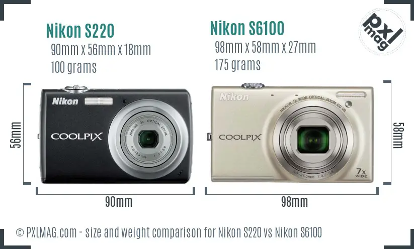 Nikon S220 vs Nikon S6100 size comparison
