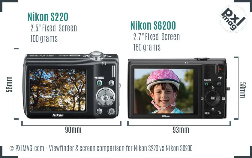 Nikon S220 vs Nikon S6200 Screen and Viewfinder comparison