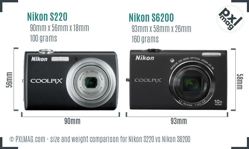 Nikon S220 vs Nikon S6200 size comparison