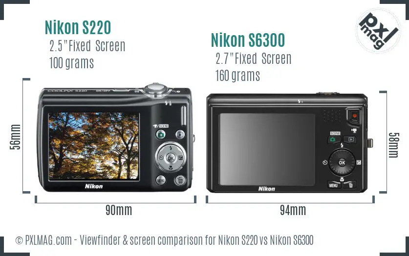 Nikon S220 vs Nikon S6300 Screen and Viewfinder comparison