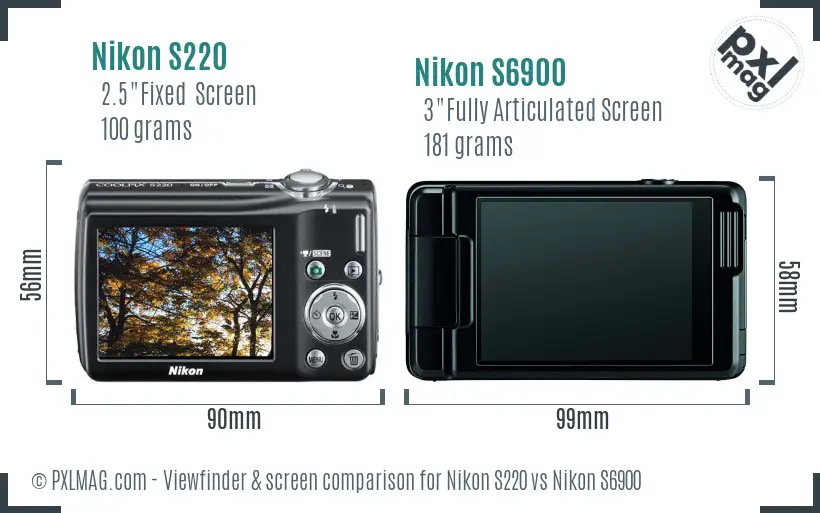 Nikon S220 vs Nikon S6900 Screen and Viewfinder comparison