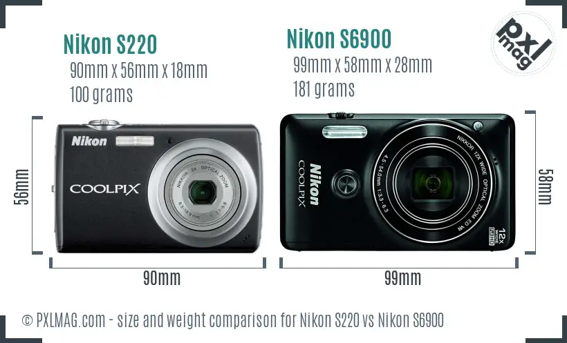 Nikon S220 vs Nikon S6900 size comparison