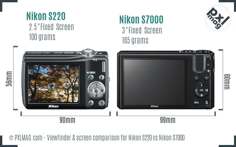 Nikon S220 vs Nikon S7000 Screen and Viewfinder comparison