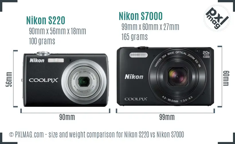 Nikon S220 vs Nikon S7000 size comparison