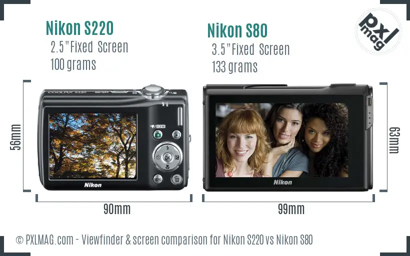 Nikon S220 vs Nikon S80 Screen and Viewfinder comparison