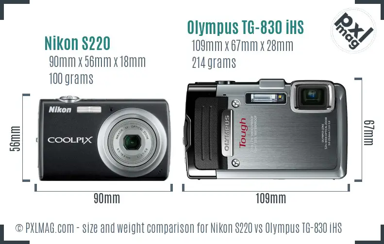 Nikon S220 vs Olympus TG-830 iHS size comparison