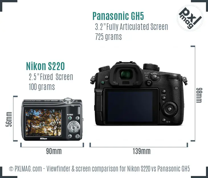Nikon S220 vs Panasonic GH5 Screen and Viewfinder comparison