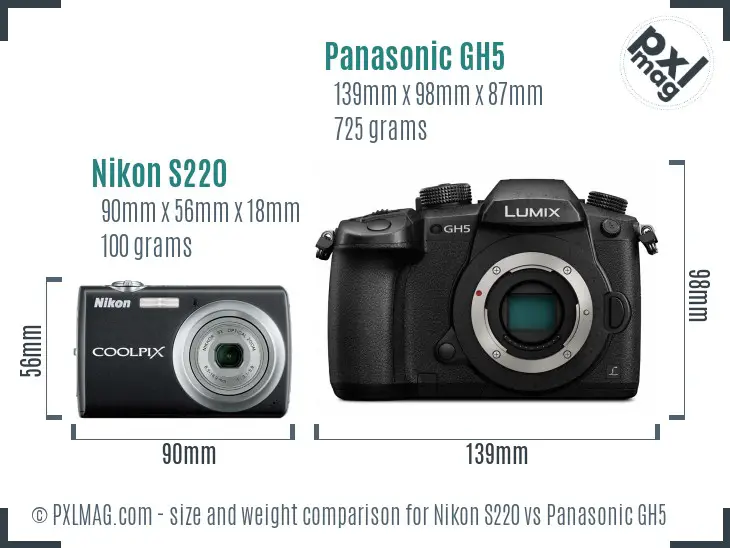 Nikon S220 vs Panasonic GH5 size comparison