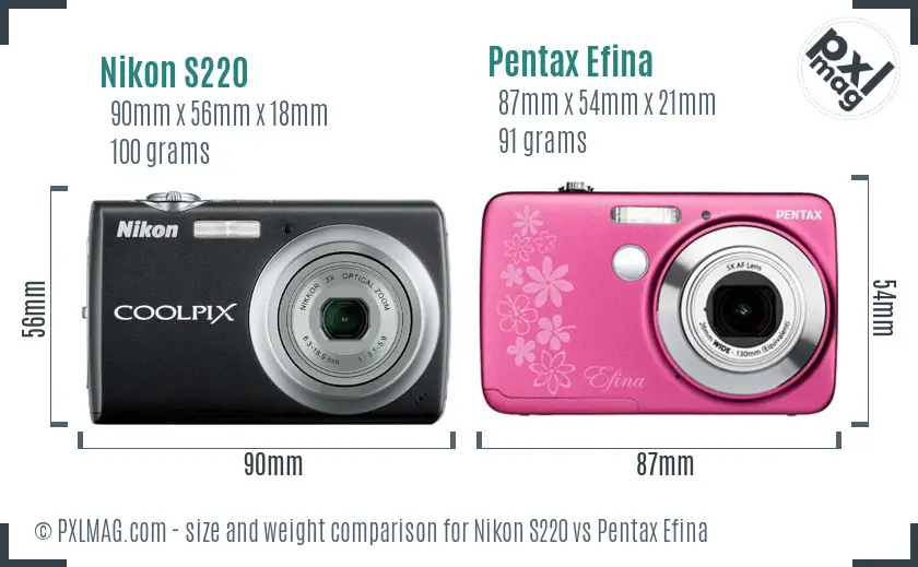 Nikon S220 vs Pentax Efina size comparison