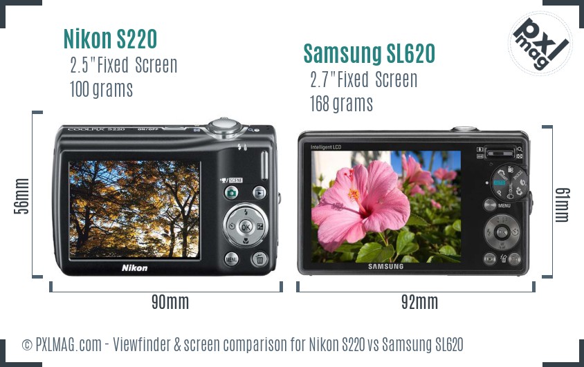 Nikon S220 vs Samsung SL620 Screen and Viewfinder comparison