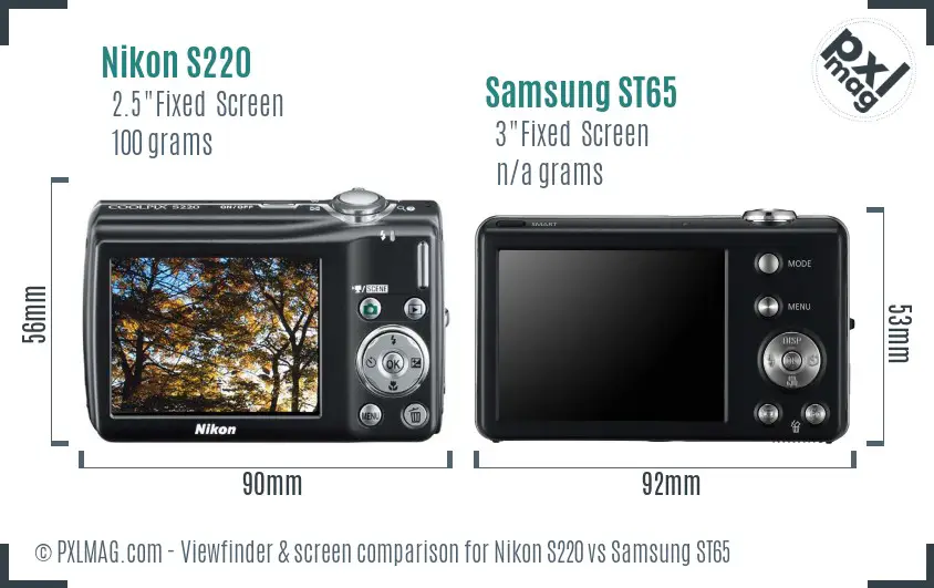 Nikon S220 vs Samsung ST65 Screen and Viewfinder comparison