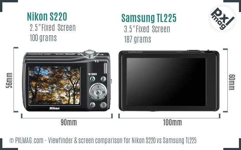 Nikon S220 vs Samsung TL225 Screen and Viewfinder comparison