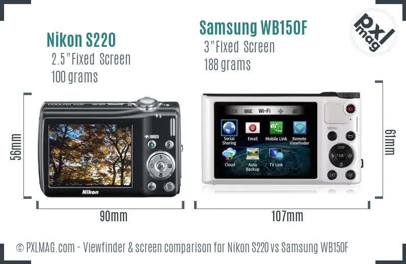 Nikon S220 vs Samsung WB150F Screen and Viewfinder comparison