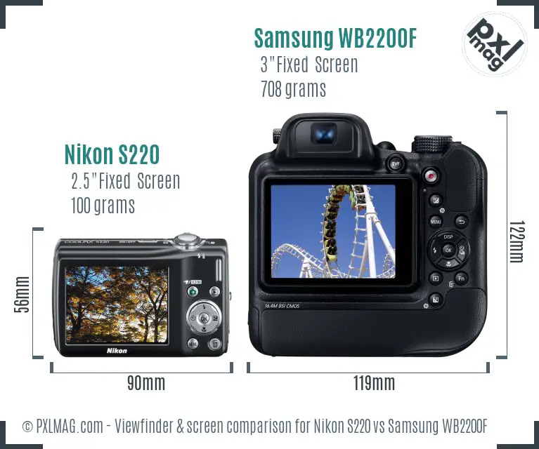 Nikon S220 vs Samsung WB2200F Screen and Viewfinder comparison