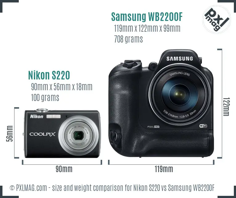 Nikon S220 vs Samsung WB2200F size comparison