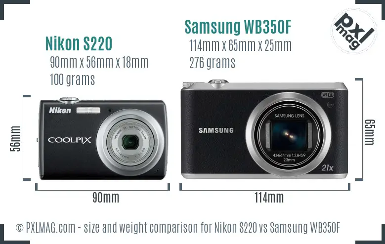 Nikon S220 vs Samsung WB350F size comparison
