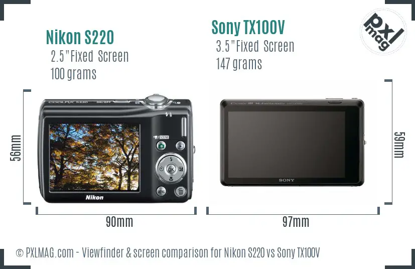 Nikon S220 vs Sony TX100V Screen and Viewfinder comparison