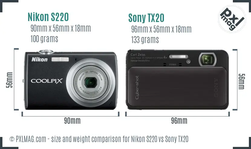 Nikon S220 vs Sony TX20 size comparison