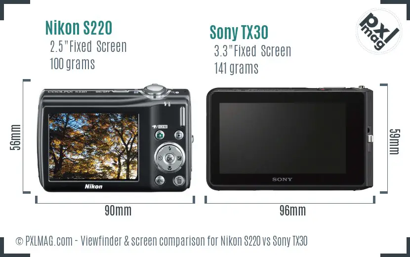 Nikon S220 vs Sony TX30 Screen and Viewfinder comparison