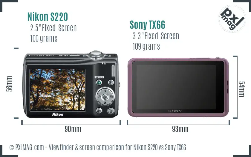 Nikon S220 vs Sony TX66 Screen and Viewfinder comparison