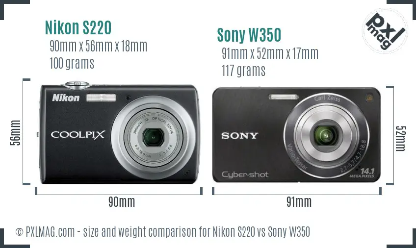 Physical size and ergonomics comparison