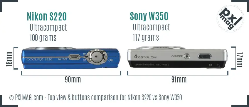 Top view design and control layout comparison