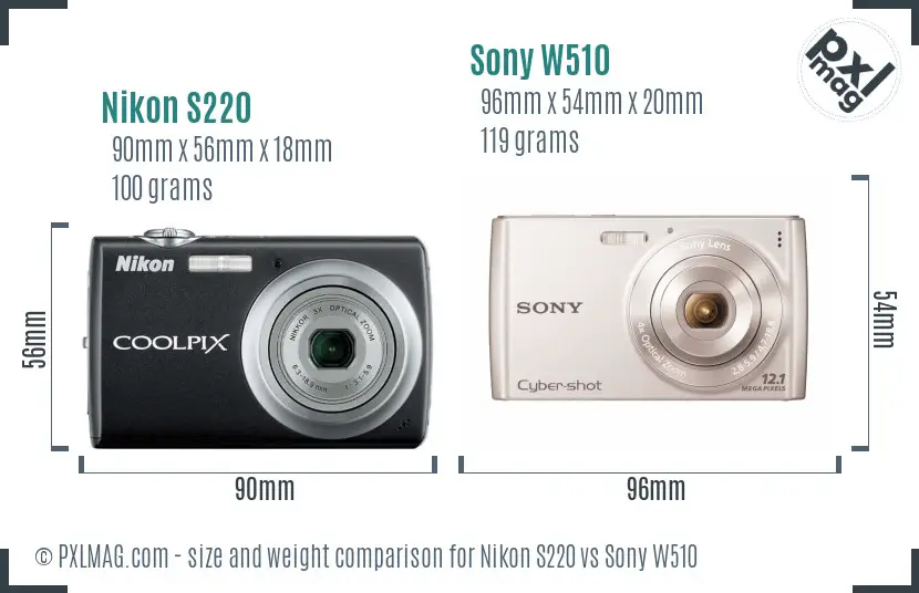 Nikon S220 vs Sony W510 size comparison