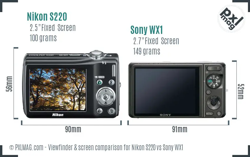 Nikon S220 vs Sony WX1 Screen and Viewfinder comparison