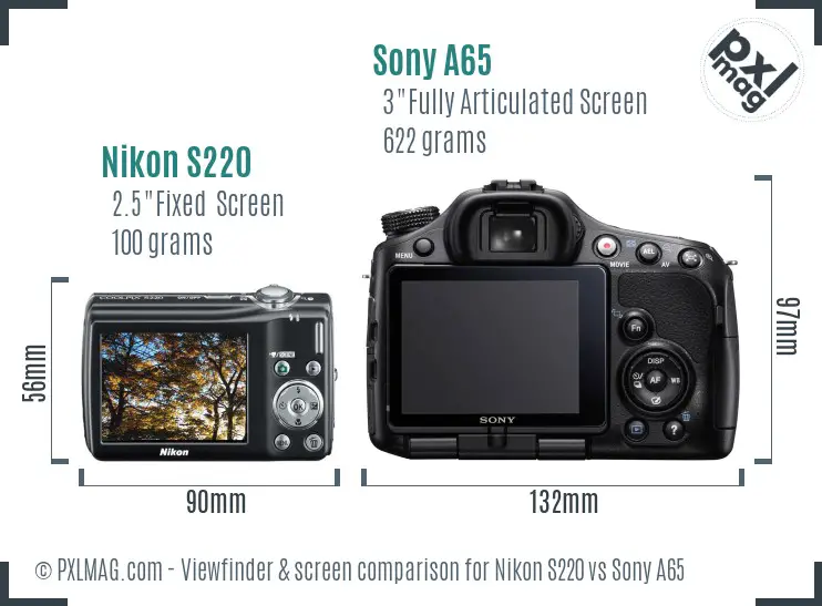 Nikon S220 vs Sony A65 Screen and Viewfinder comparison