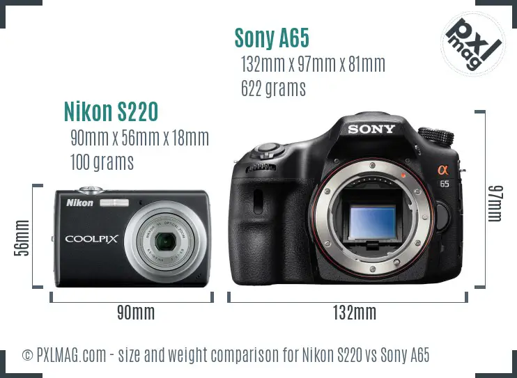 Nikon S220 vs Sony A65 size comparison