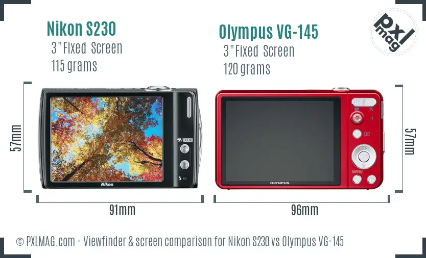 LCD screen and interface comparison