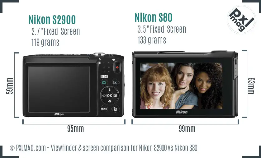 Nikon S2900 vs Nikon S80 Screen and Viewfinder comparison