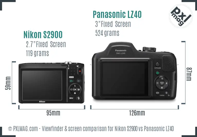 Nikon S2900 vs Panasonic LZ40 Screen and Viewfinder comparison