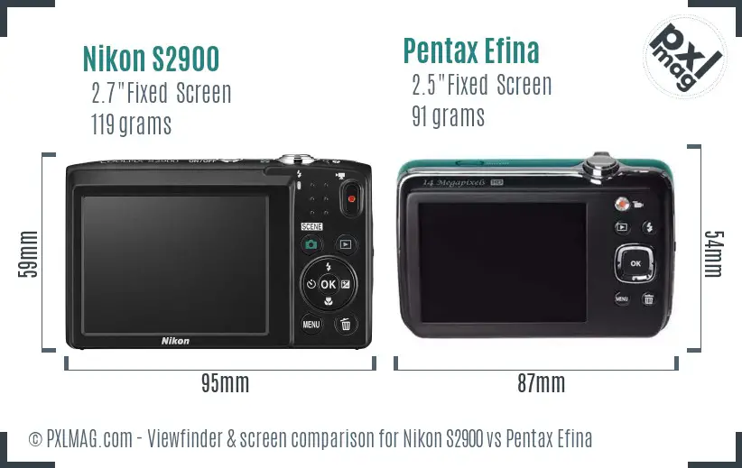 Nikon S2900 vs Pentax Efina Screen and Viewfinder comparison Nikon S2900 vs Pentax Efina Screen and Viewfinder comparison