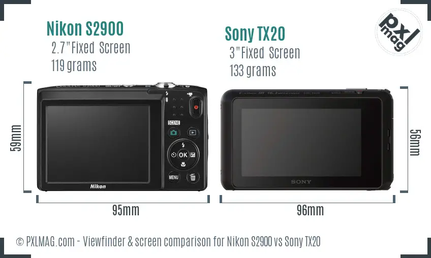 Nikon S2900 vs Sony TX20 Screen and Viewfinder comparison